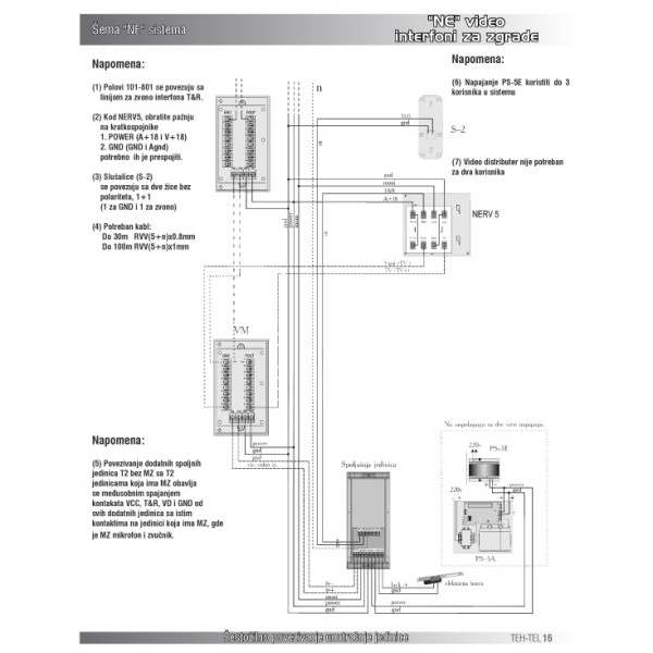 https://elektrotehna.rs/images/products/big/5670.jpg